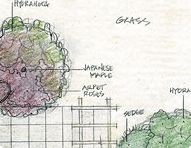 Tuinontwerp hovenier badhoevedorp